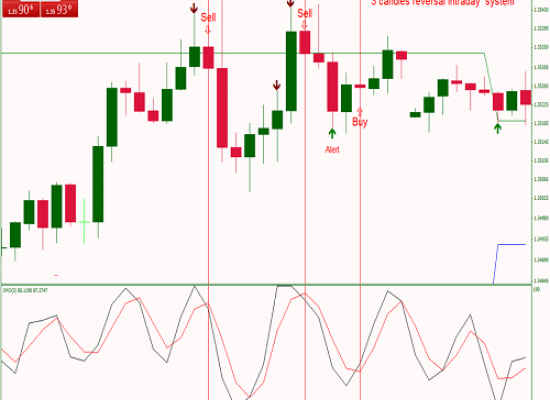 Top Camper Trailer Towing Tips