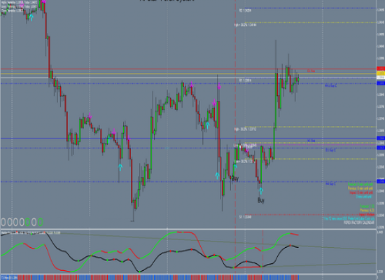 Top Camper Trailer Towing Tips