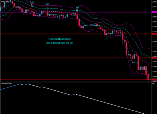 Top Camper Trailer Towing Tips