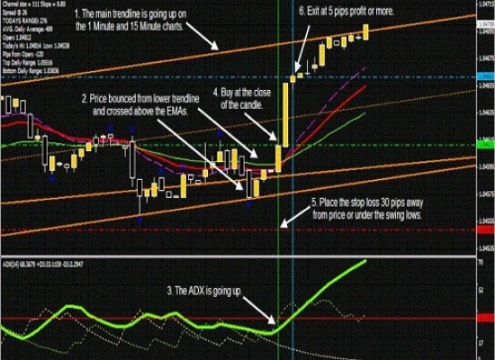 Top Camper Trailer Towing Tips