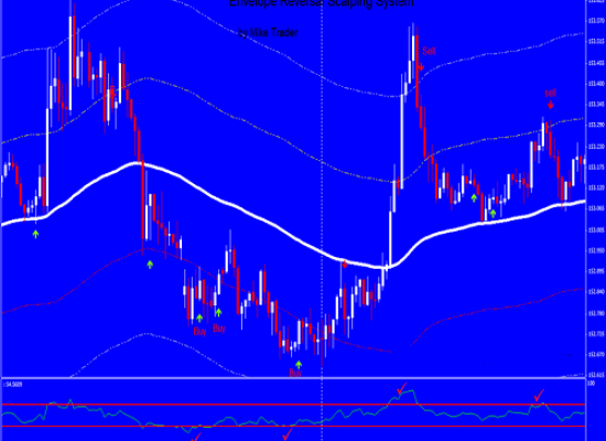 Top Camper Trailer Towing Tips