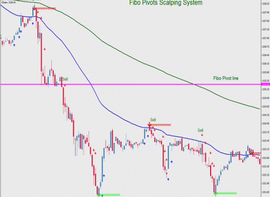 Top Camper Trailer Towing Tips
