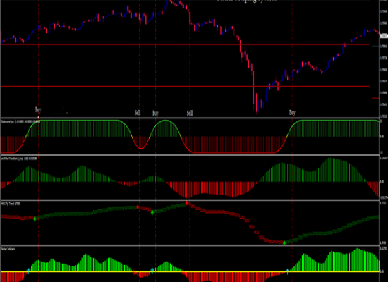 Top Camper Trailer Towing Tips