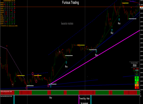 Top Camper Trailer Towing Tips