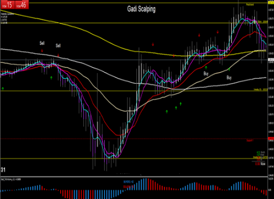 Top Camper Trailer Towing Tips