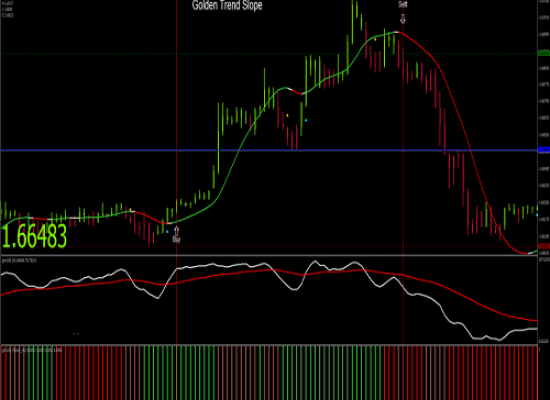 Top Camper Trailer Towing Tips