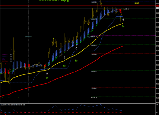 Top Camper Trailer Towing Tips