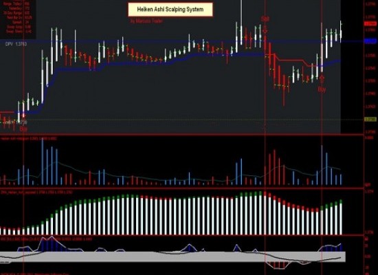 Top Camper Trailer Towing Tips