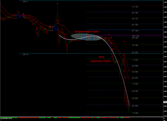 Top Camper Trailer Towing Tips