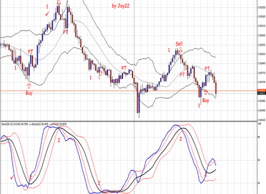 Top Camper Trailer Towing Tips