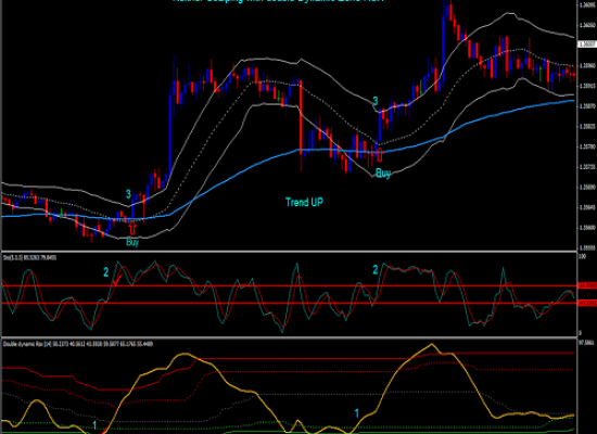 Top Camper Trailer Towing Tips