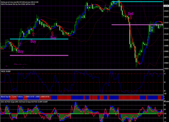 Top Camper Trailer Towing Tips