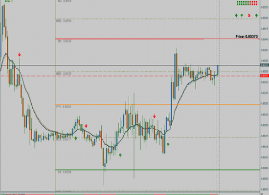 Top Camper Trailer Towing Tips