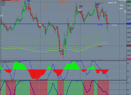 Top Camper Trailer Towing Tips