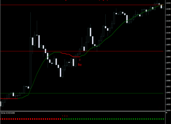 Top Camper Trailer Towing Tips
