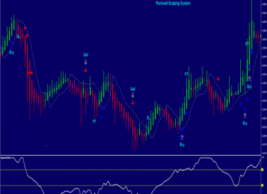 Top Camper Trailer Towing Tips
