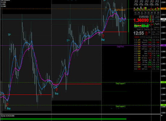 Top Camper Trailer Towing Tips