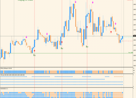 Top Camper Trailer Towing Tips