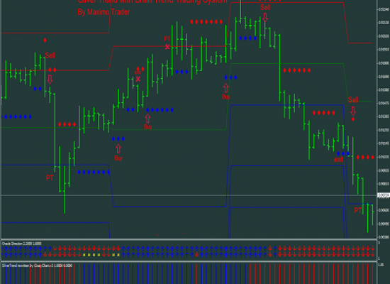 Top Camper Trailer Towing Tips