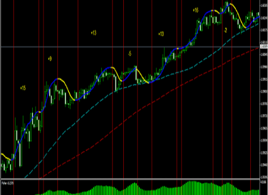Top Camper Trailer Towing Tips