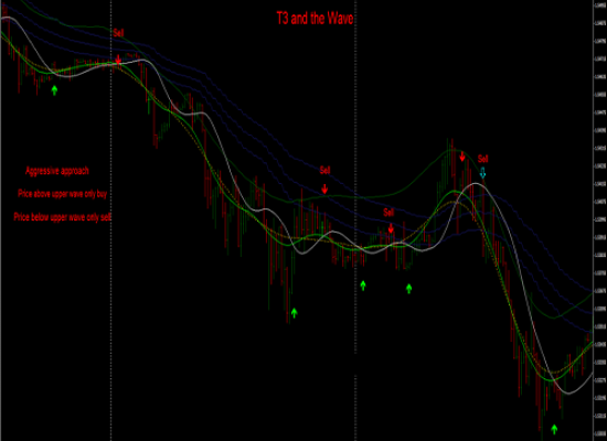 Top Camper Trailer Towing Tips