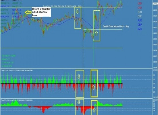 Top Camper Trailer Towing Tips