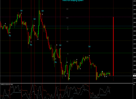 Top Camper Trailer Towing Tips