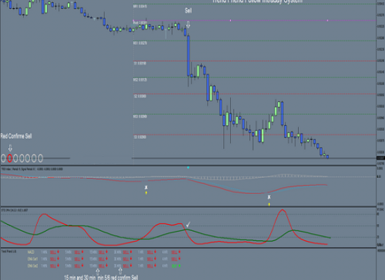 Top Camper Trailer Towing Tips