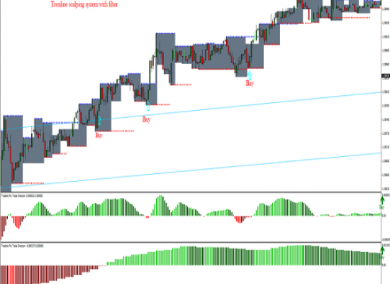 Top Camper Trailer Towing Tips