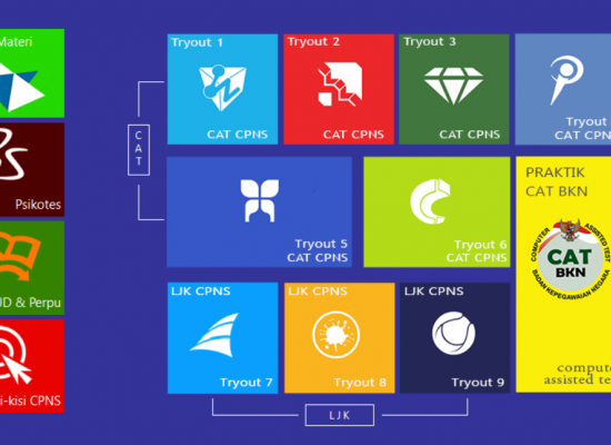 Top Camper Trailer Towing Tips
