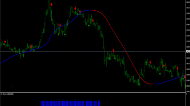 Power Broker Risk Screen Arrow Bacarito.com - Download Robot Forex Trading Power Arrow with Megatrend ...